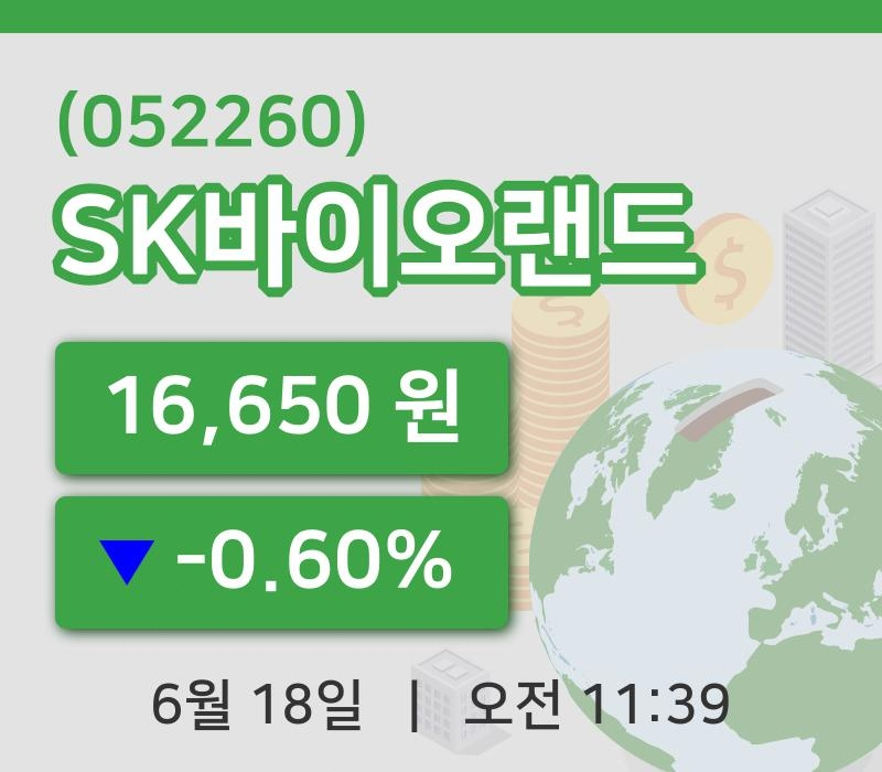 [SK바이오랜드주가] 18일 11시 39분 현재 16,650원