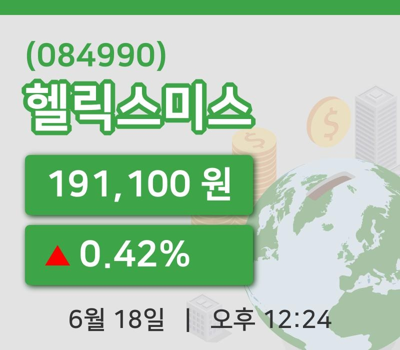 [헬릭스미스주가] 12시 24분 현재 191,100원
