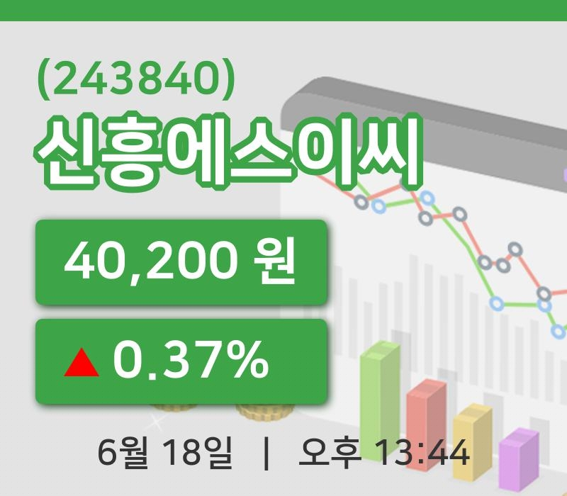 [신흥에스이씨주가] 18일 13시 44분 현재 40,200원