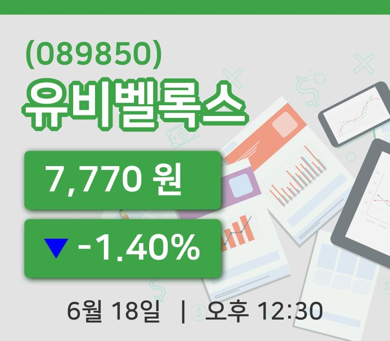 [유비벨록스주가] 18일 이시각 현재  7,770원