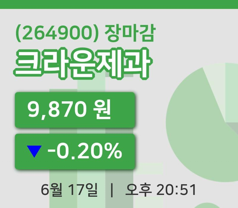 주식마감크라운제과 17일 9,870원 장마감주식차트정리