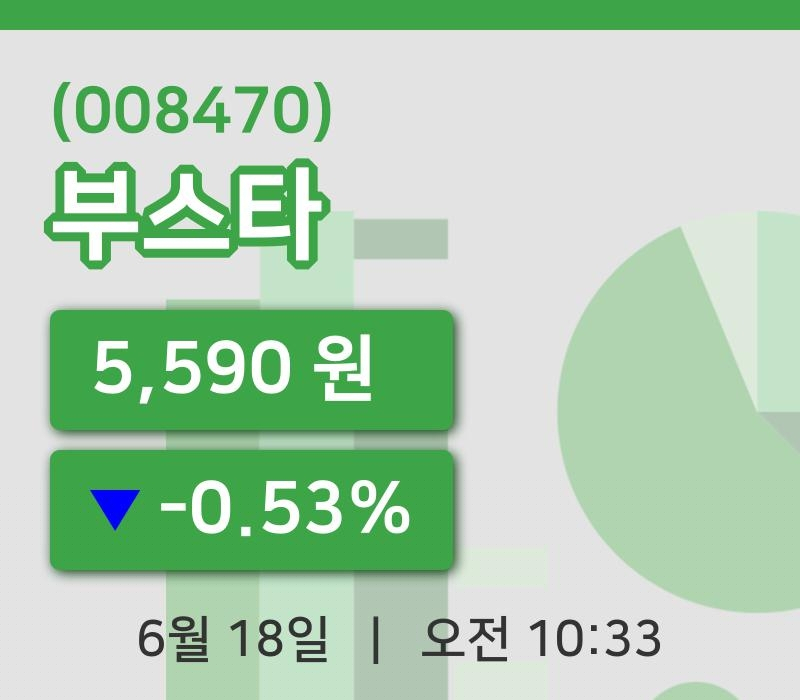 [부스타주가] 18일 10시 33분 현재 5,590원