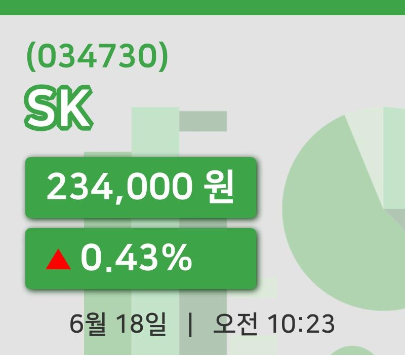 [SK주가] 18일 10시 23분 현재 234,000원