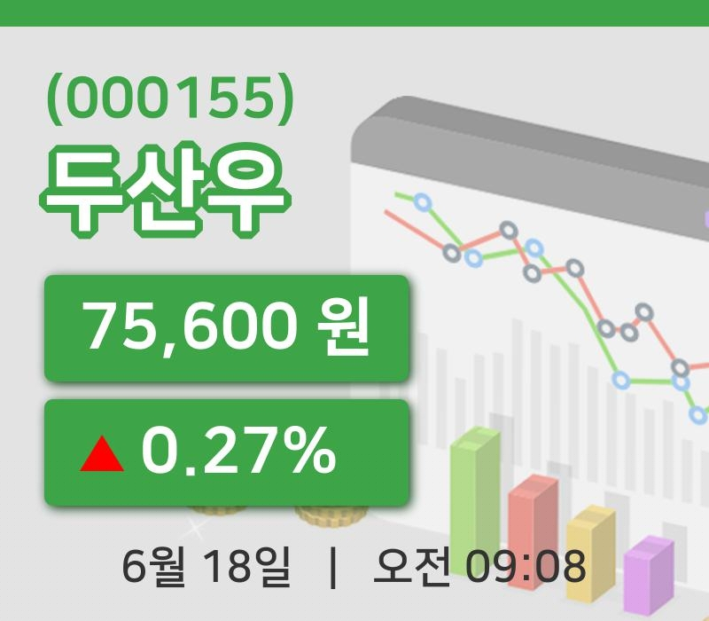 [두산우주가] 18일 이시각 현재  75,600원