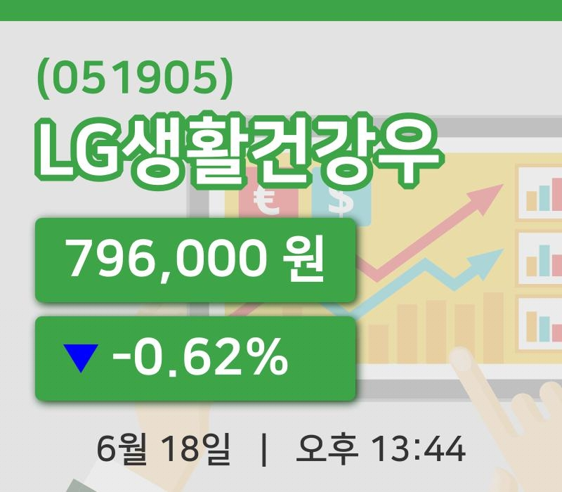 [LG생활건강우주가] 13시 44분 현재 796,000원