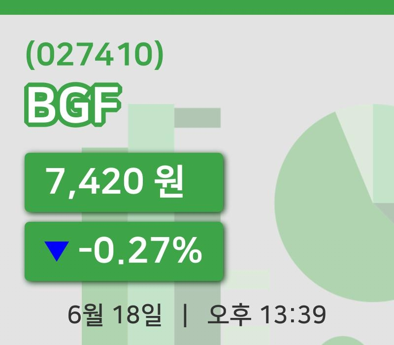 [BGF주가] 18일 이시각 현재  7,420원
