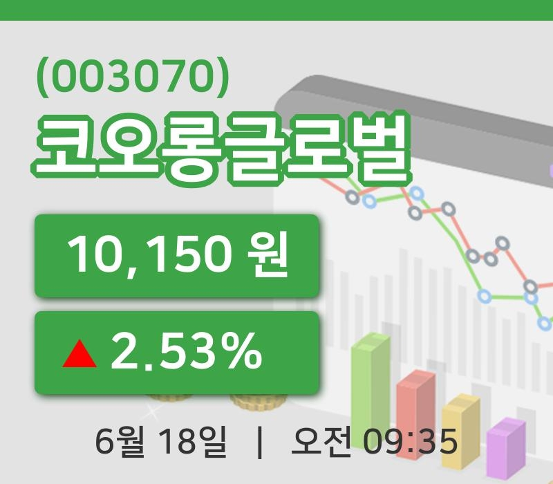 [코오롱글로벌주가] 18일 9시 35분 현재 10,150원