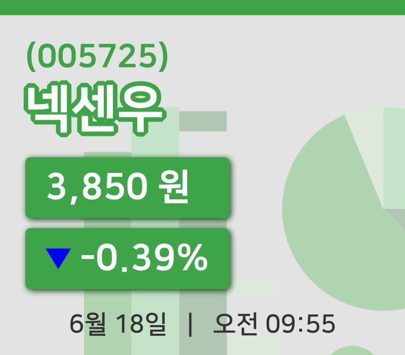 [넥센우주가] 9시 55분 현재 3,850원