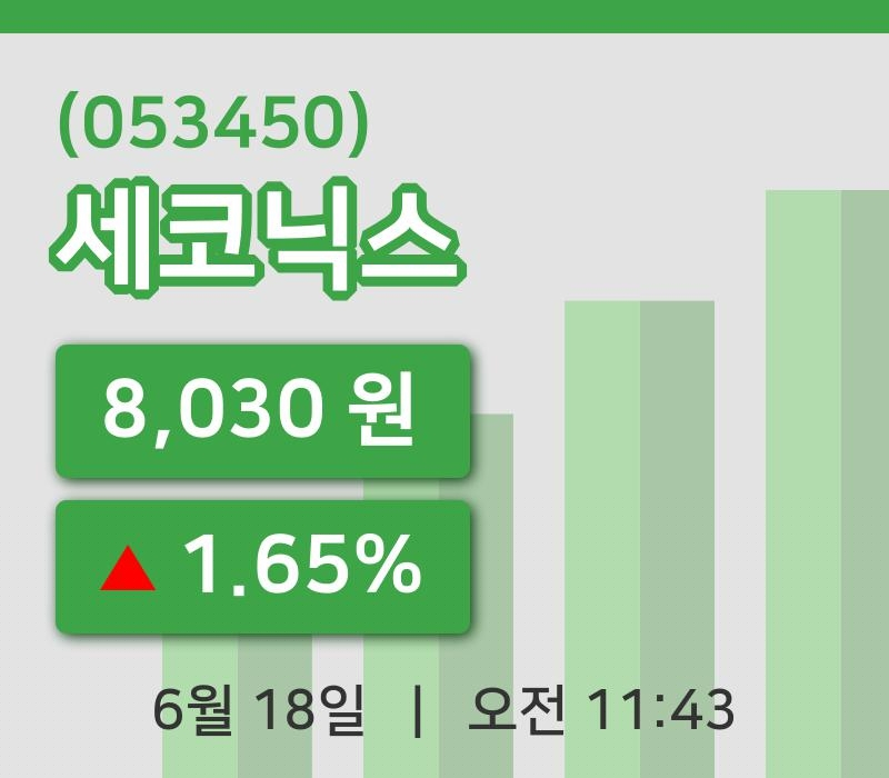[세코닉스주가] 11시 43분 현재 8,030원