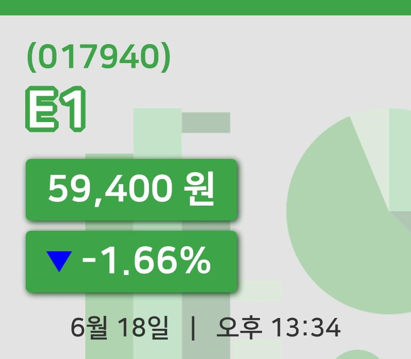 [E1주가] 18일 13시 34분 현재 59,400원