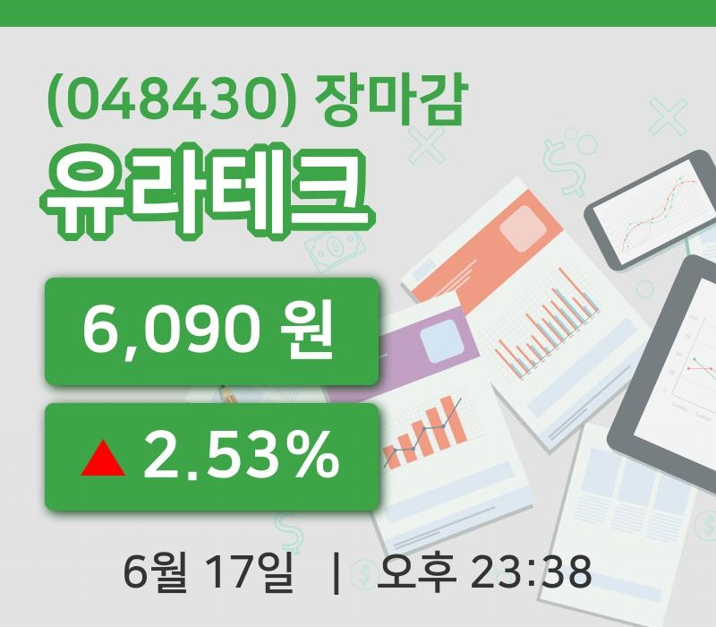 국내증시마감유라테크 17일 6,090원 장마감그래프종합통계