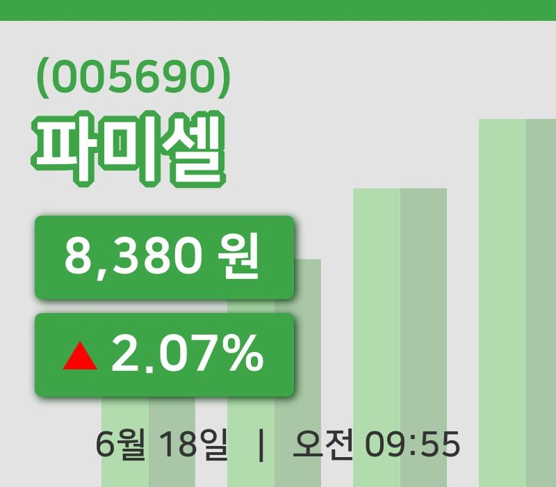 [파미셀주가] 9시 55분 현재 8,380원