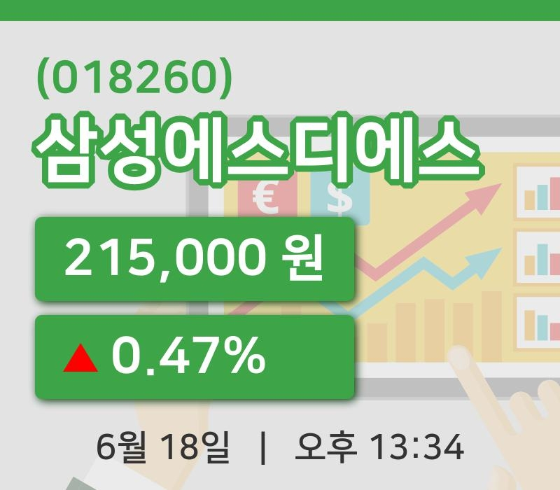[삼성에스디에스주가] 13시 34분 현재 215,000원