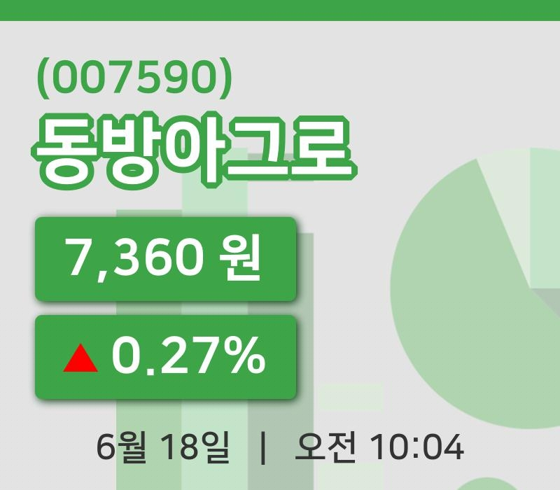 [동방아그로주가] 10시 04분 현재 7,360원