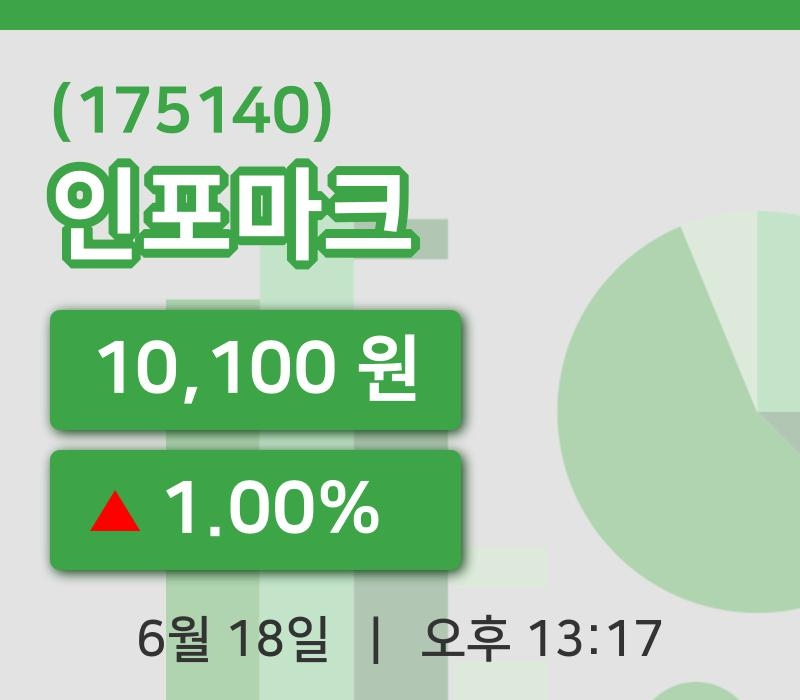 [인포마크주가] 13시 17분 현재 10,100원