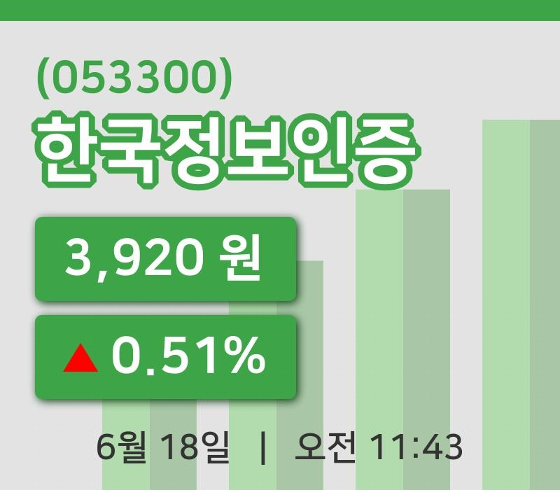[한국정보인증주가] 18일 11시 43분 현재 3,920원