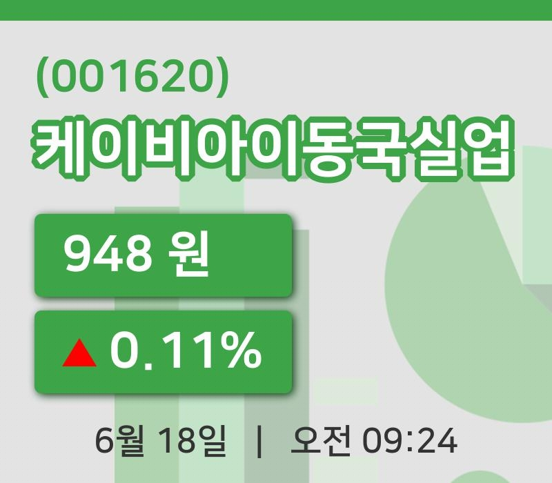 [케이비아이동국실업주가] 18일 9시 24분 현재 948원