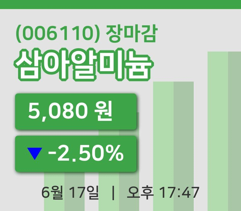 주식마감삼아알미늄 17일 5,080원 장마감