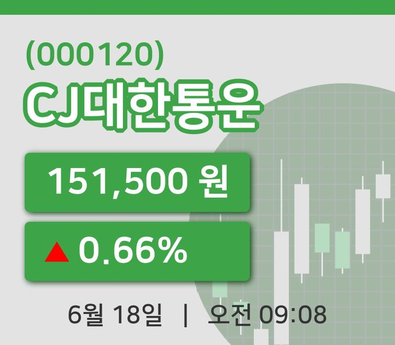 [CJ대한통운주가] 9시 08분 현재 151,500원