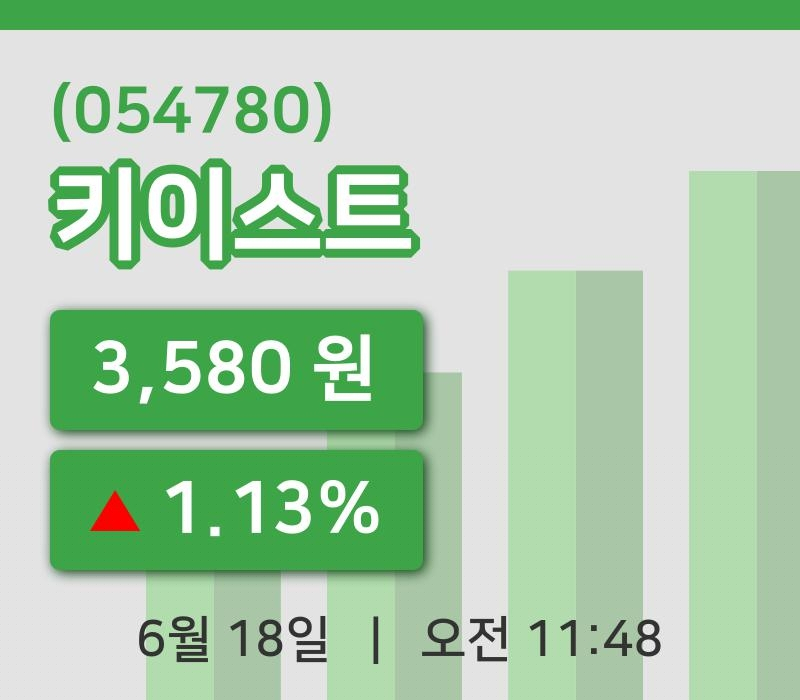 [키이스트주가] 18일 이시각 현재  3,580원