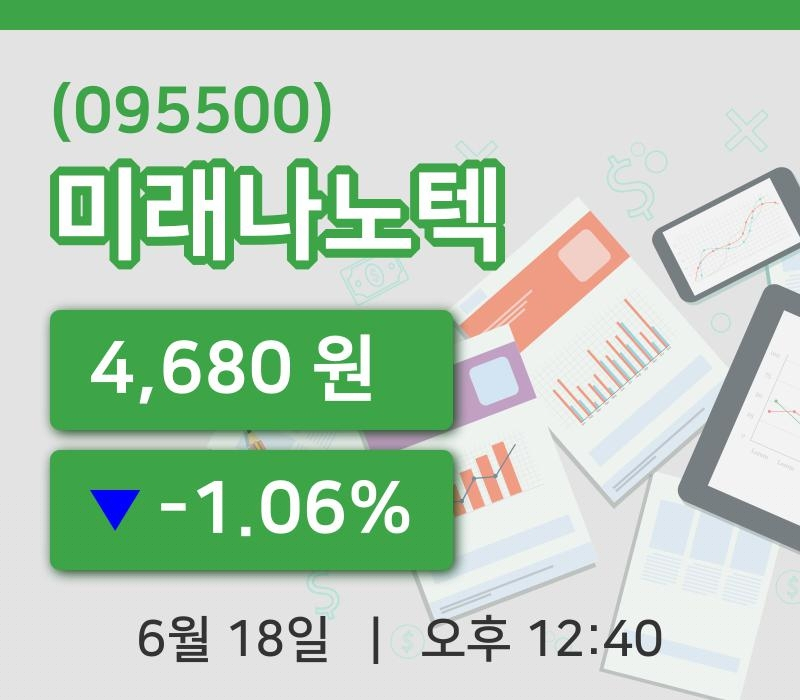 [미래나노텍주가] 18일 12시 40분 현재 4,680원