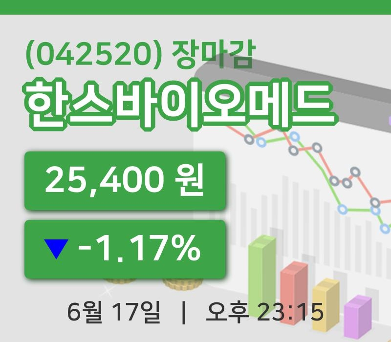 주식마감한스바이오메드 17일 25,400원 장종료그래프통계 및 분석