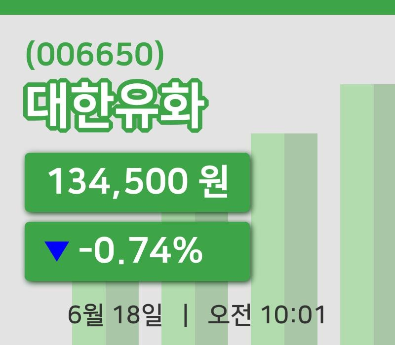[대한유화주가] 18일 이시각 현재  134,500원