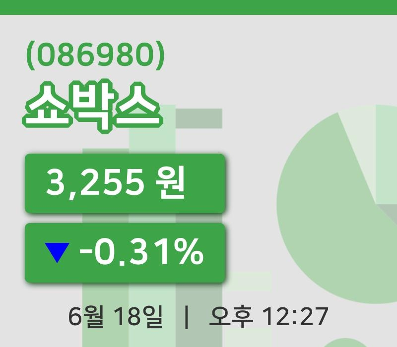 [쇼박스주가] 12시 27분 현재 3,255원