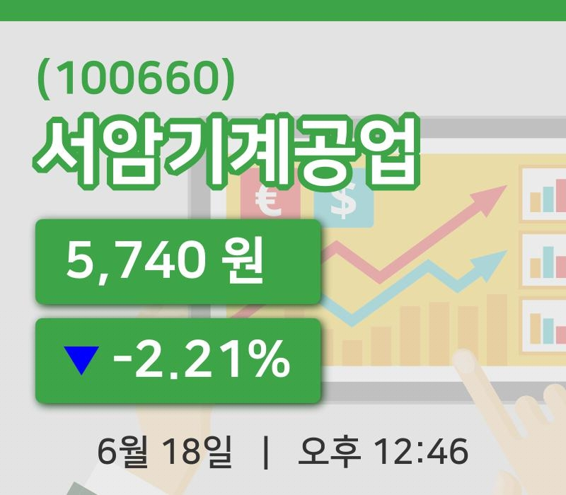 [서암기계공업주가] 18일 이시각 현재  5,740원