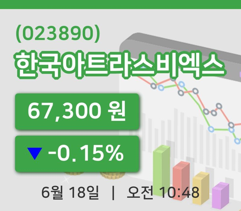 [한국아트라스비엑스주가] 18일 이시각 현재  67,300원