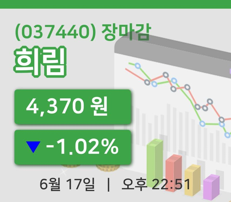 주식마감희림 17일 4,370원 장 마쳐주식차트종합정리