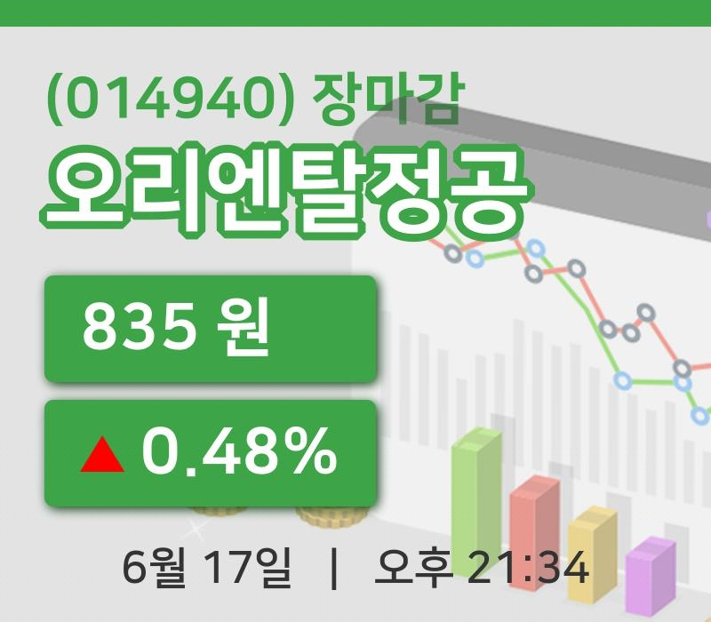 코스닥마감증시오리엔탈정공 17일 835원 마감그래프종합정리