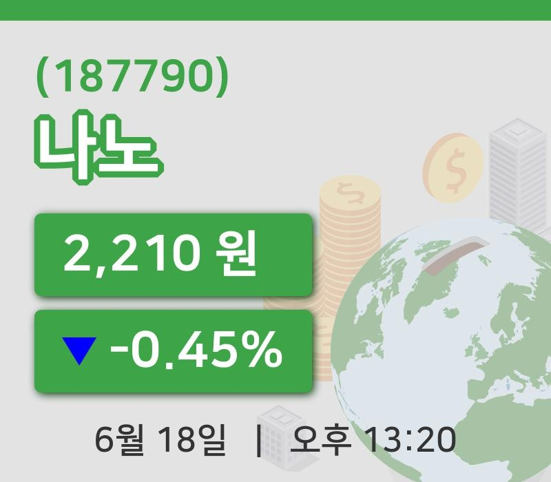 [나노주가] 13시 20분 현재 2,210원