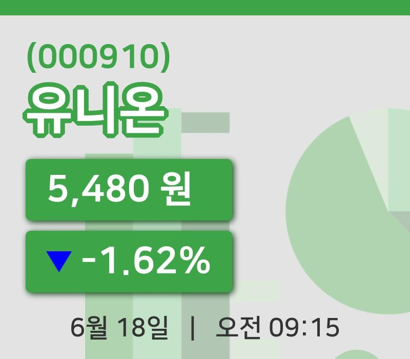 [유니온주가] 9시 15분 현재 5,480원