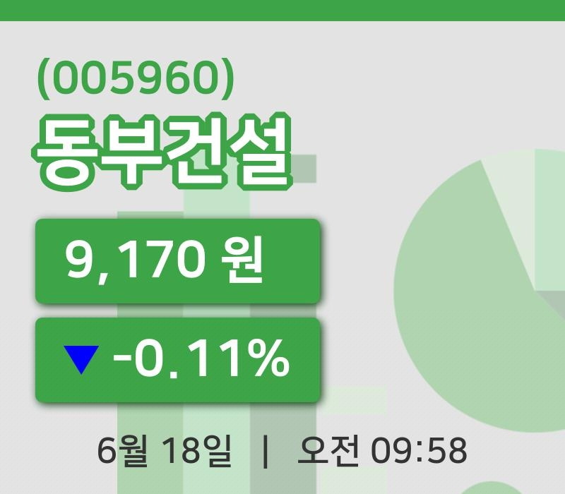 [동부건설주가] 18일 9시 58분 현재 9,170원