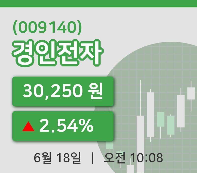 [경인전자주가] 18일 이시각 현재  30,250원
