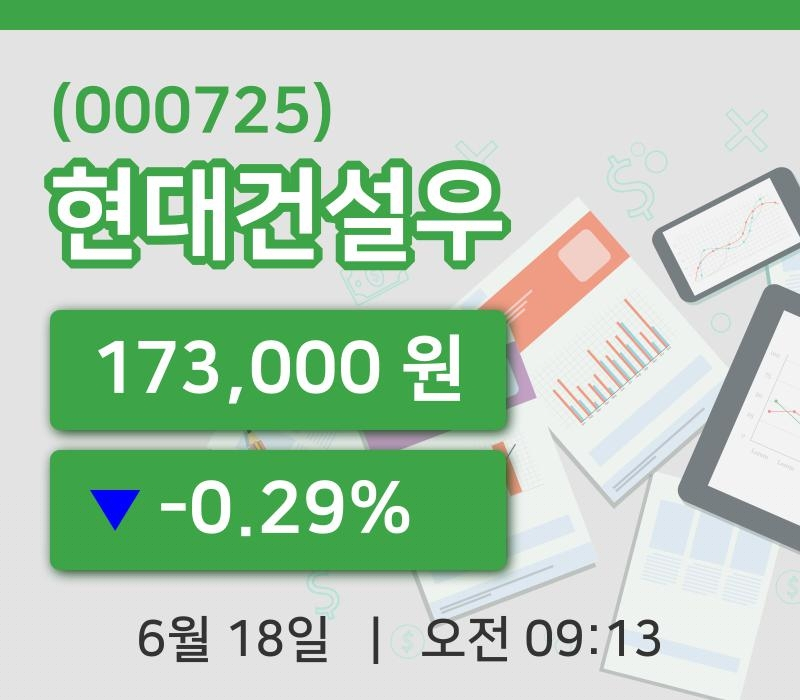 [현대건설우주가] 9시 13분 현재 173,000원