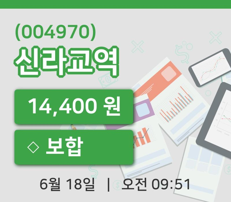 [신라교역주가] 18일 9시 51분 현재 14,400원