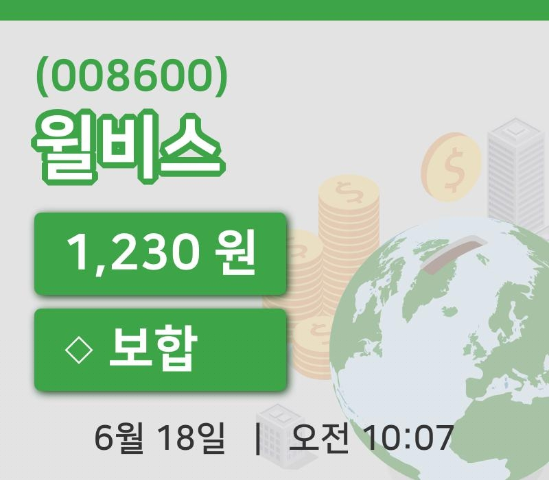 [윌비스주가] 18일 이시각 현재  1,230원