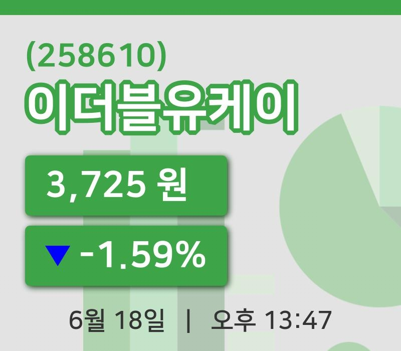 [이더블유케이주가] 18일 13시 47분 현재 3,725원