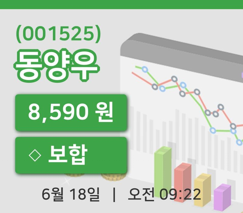 [동양우주가] 9시 22분 현재 8,590원