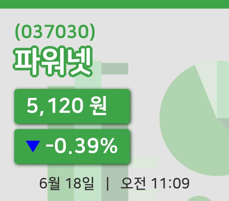 [파워넷주가] 18일 이시각 현재  5,120원