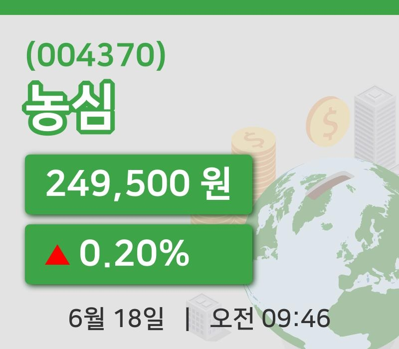 [농심주가] 18일 이시각 현재  249,500원