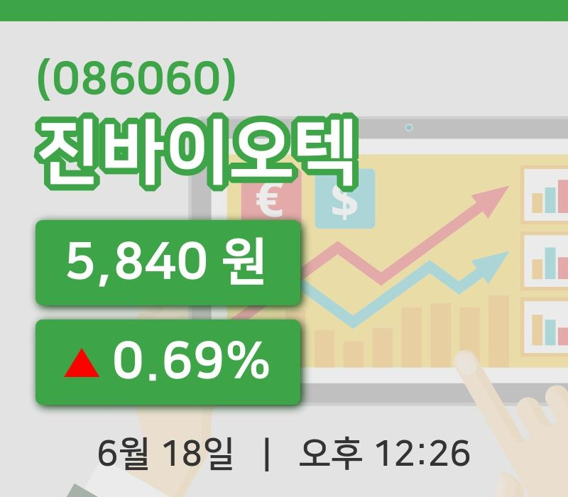 [진바이오텍주가] 18일 이시각 현재  5,840원