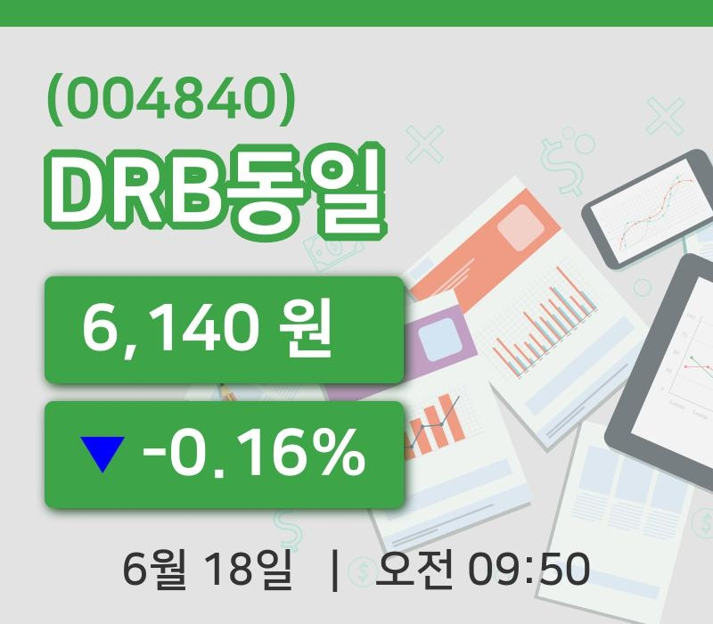 [DRB동일주가] 18일 이시각 현재  6,140원