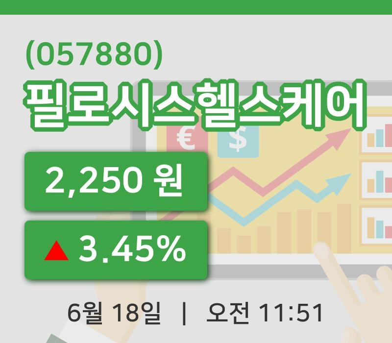 [필로시스헬스케어주가] 18일 이시각 현재  2,250원
