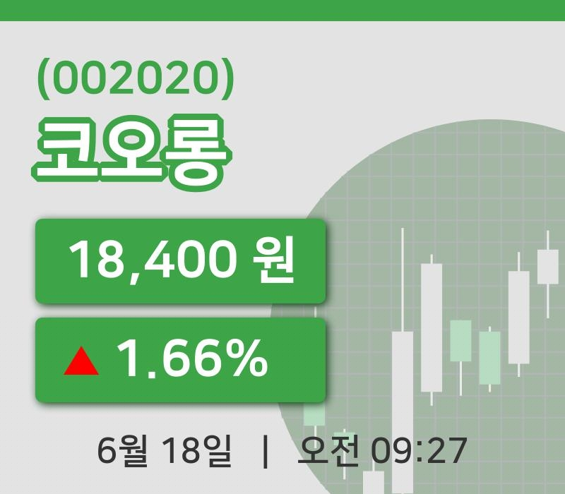 [코오롱주가] 18일 이시각 현재  18,400원