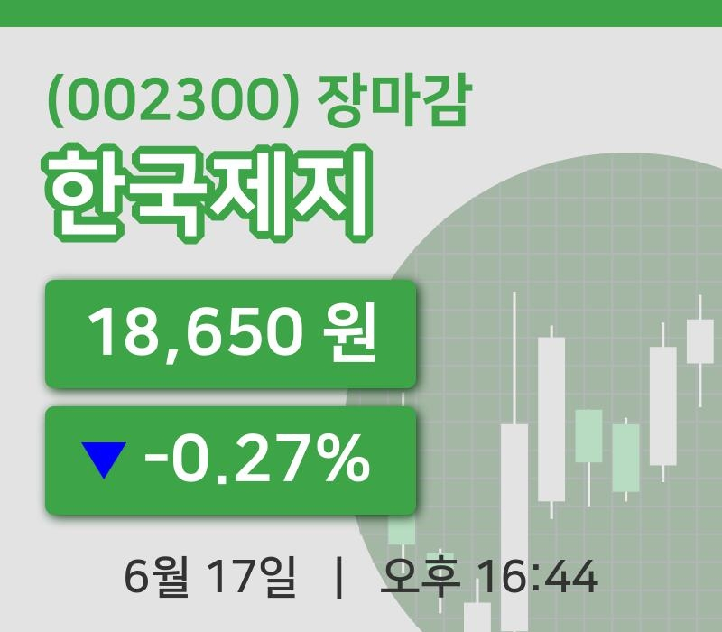 코스피마감증시한국제지 17일 18,650원 마감그래프복습하기