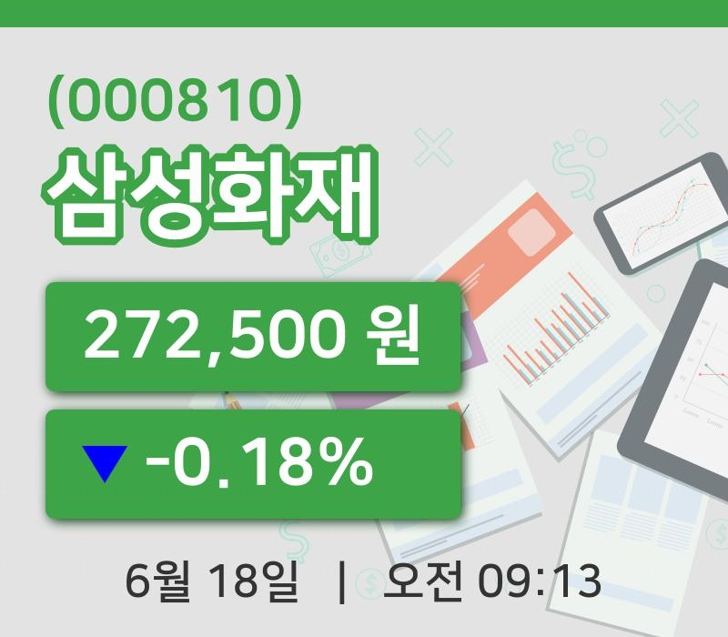 [삼성화재주가] 9시 13분 현재 272,500원