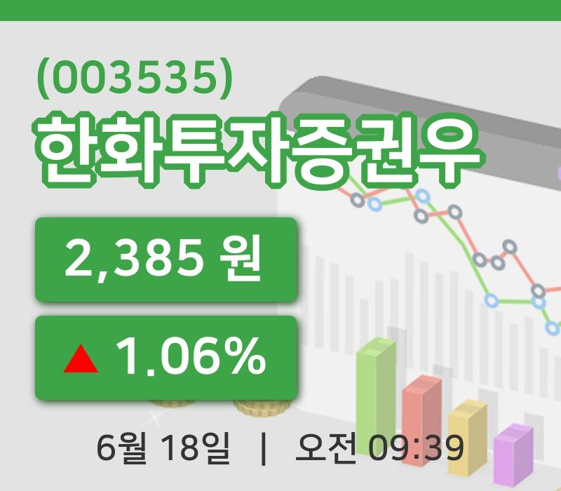 [한화투자증권우주가] 18일 9시 39분 현재 2,385원